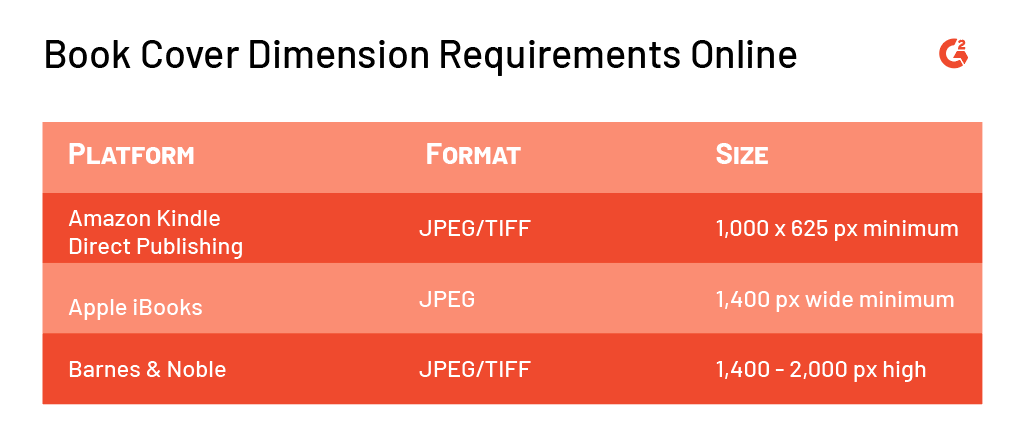 book cover dimension requirements